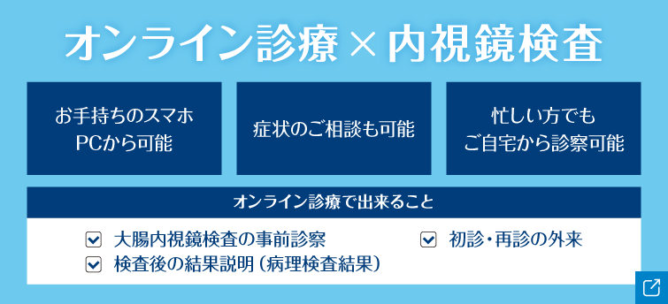 オンライン診療×内視鏡検査